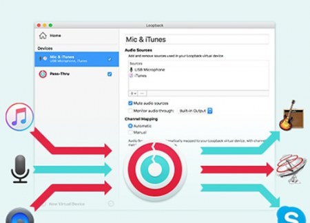 Rogue Amoeba Loopback v2.2.8 MacOSX